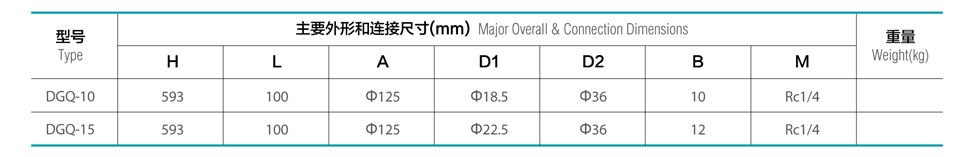 Q: 32mpa OӋض: -196桫+80 mý|: lnglo2ln2lar Bӷʽ: в庸 nominal pressure: 32mpa design temperature: -196桫+80 suitable media: lng, lo2, ln2, lar connection: socket weld Ҫ㲿: ywyw: s30408 yꡢyU: s30408 materials of main parts: body, cover: s30408 disc, stem: s30408