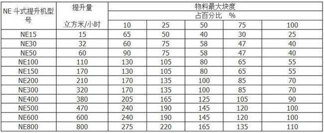 Qͨne朶ʽC(j)(sh)DƬ