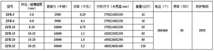 Qͨzfb͂}(dng)(sh)DƬ