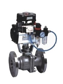 氣動調(diào)節(jié)球閥