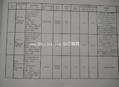 ُ컨ܵʽQ L(fng)