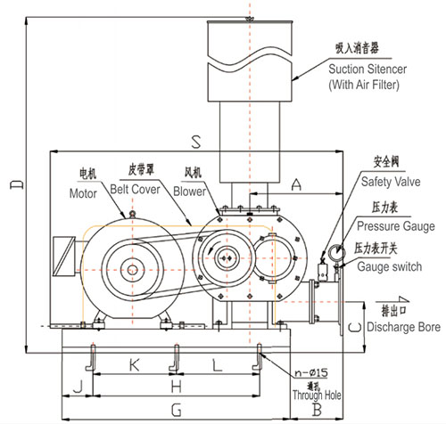 電鍍羅茨風(fēng)機(jī) 電鍍羅茨風(fēng)機(jī)