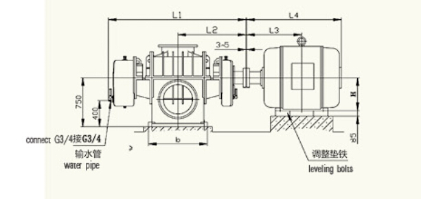二葉羅茨風(fēng)機(jī) 二葉羅茨風(fēng)機(jī)