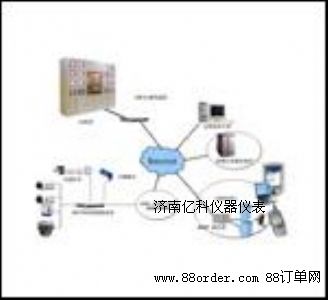 Ƅ(dng)๦ܾW(wng)j(lu)ҕlO(jin)ϵy(tng)