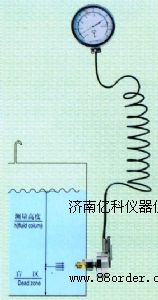 YK-ZL系列自壓式表盤防爆液位計