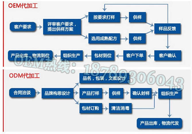 點擊打開原圖 1