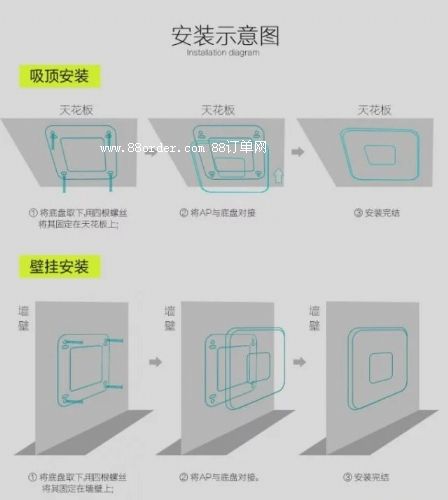 ƵꌣßowϾW(wng)O(sh)|ƵowϾW(wng)Q