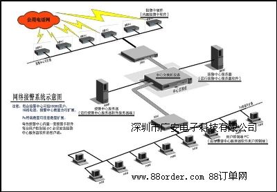 (lin)W(wng)ϵy(tng)(lin)W(wng)ƽ_ҕl(lin)W(wng)Ӿ (lin)W(wng)