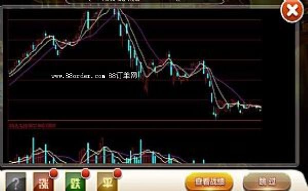 	ڹƱAPPܛ,׌pɄ(chung)I(y)