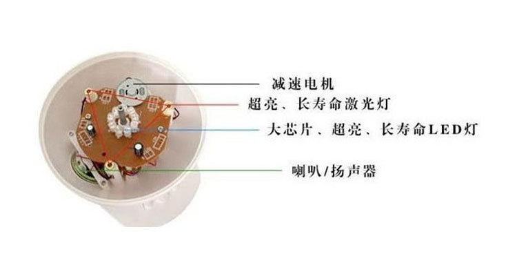 不倒翁噴泉噴水音響炫彩水舞音箱手機(jī)usb電腦音響