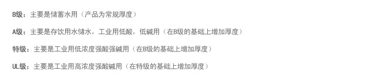 塑料儲罐|pe儲罐產(chǎn)品級別 加厚更耐用_06