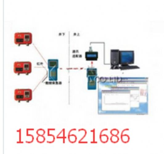 YHY60(B)礦用本安型數(shù)字壓力計
