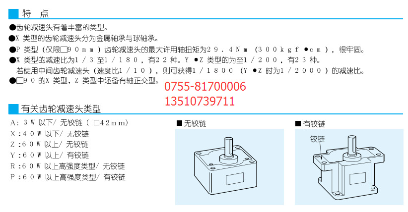 減速機(jī)型號解讀-3
