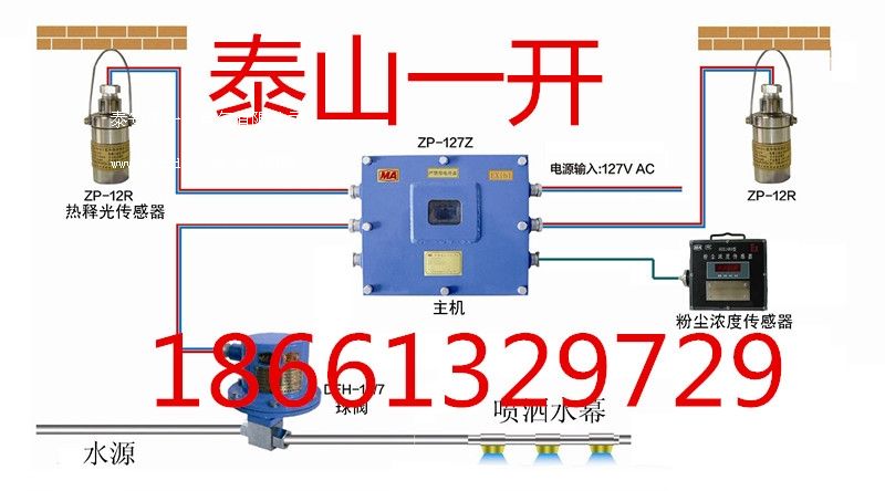 礦用測塵自動灑水降塵裝置