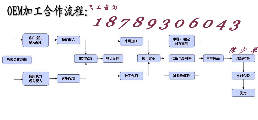 點(diǎn)擊打開原圖 undefined