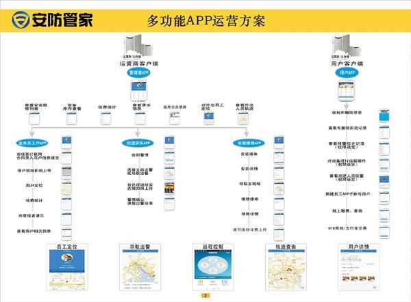 (lin)W(wng)(bo)(lin)W(wng)(bo)