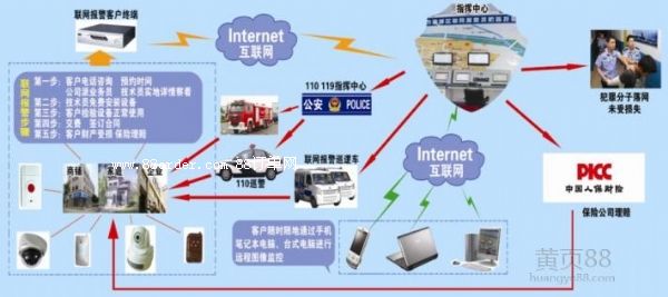 (lin)W(wng)ărҕl(lin)W(wng)ăr