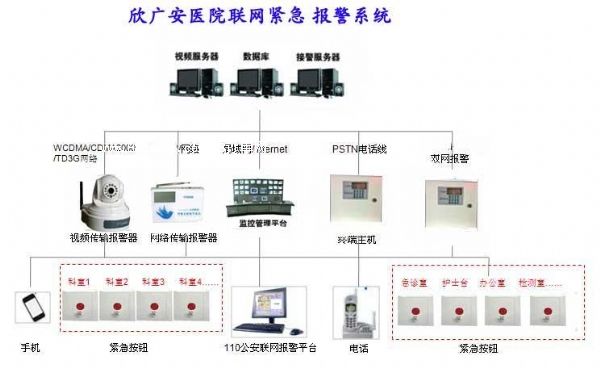 (lin)W(wng)ƽ_ƽ_