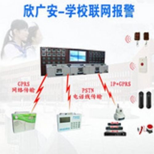 校園一鍵式報(bào)警系統(tǒng)