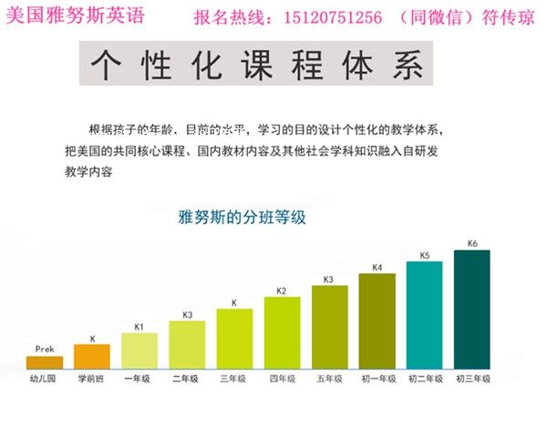 СW(xu)AM(jn)ІӢZW(xu)(x) SɽI(y)ĳW(xu)ӢZ