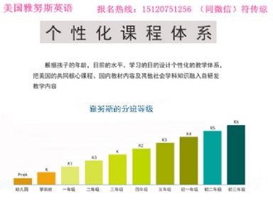 꼉(j)ȥώ꼉(j)m ˲СW(xu)һ꼉(j)꼉(j)ӢZӖ(xn)