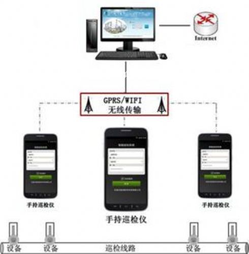 S^(q)O(sh)Ѳzϵy(tng)