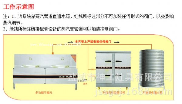   ʳȼú  ״t  ù(ji)ܠt 