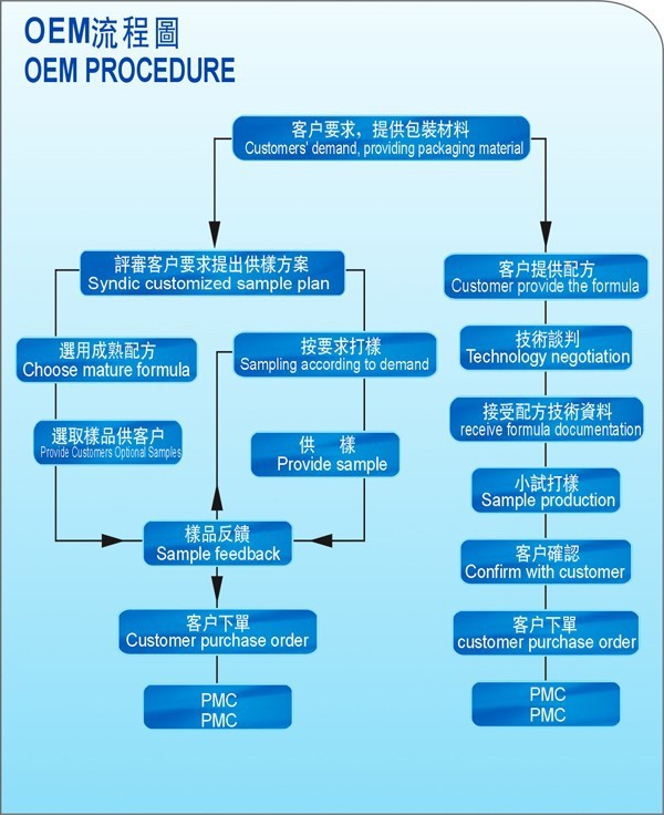 點擊打開原圖 undefined